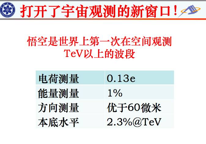 我国暗物质卫星&ldquo;悟空&rdquo;巡天两年都有啥大发现？