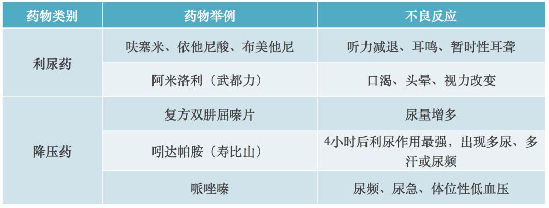 “阳康”司机注意：“药驾”堪比“酒驾”，吃了这类药别开车！