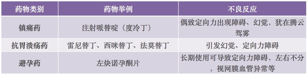 “阳康”司机注意：“药驾”堪比“酒驾”，吃了这类药别开车！