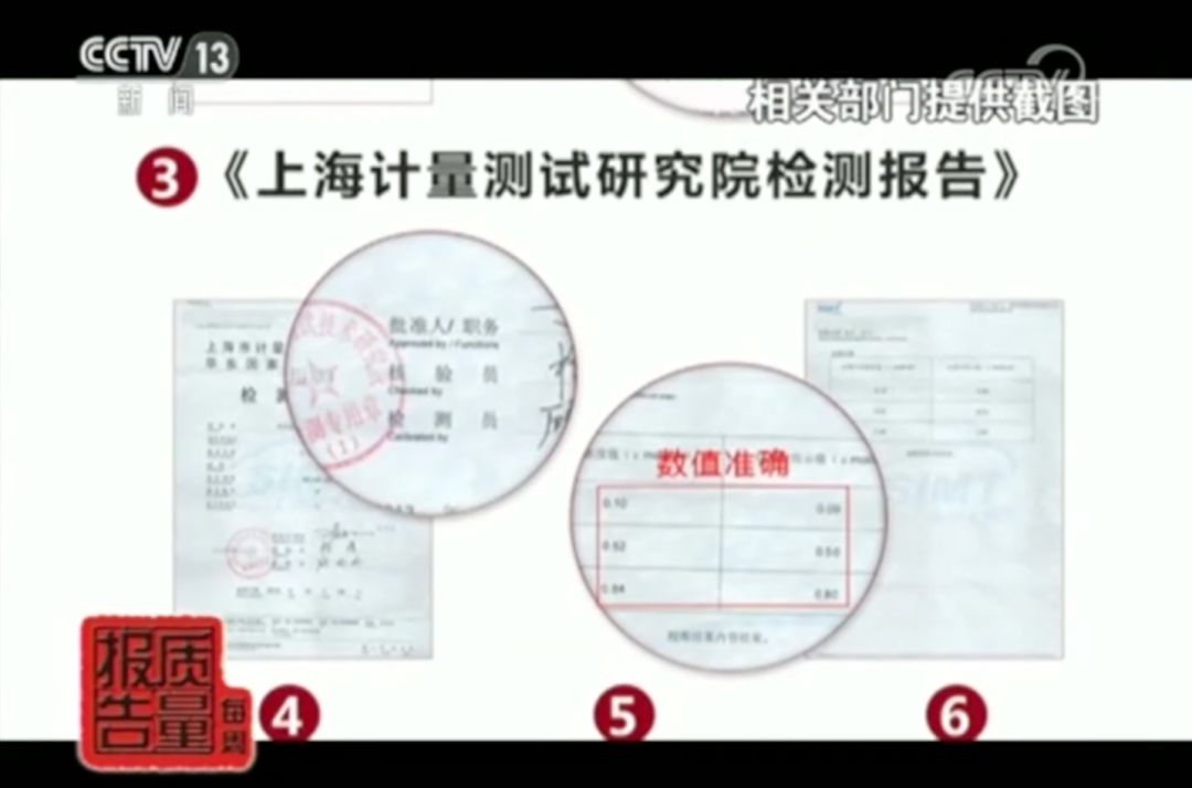 網紅「甲醛檢測儀」大調查：統統不合格！除甲醛建議這樣做→ 家居 第5張