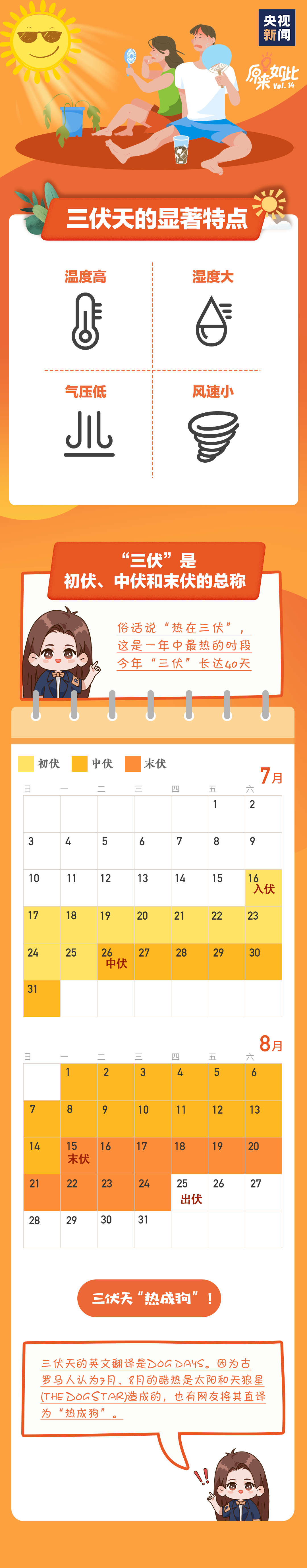 今日正式开启！长达40天……_邵阳头条网