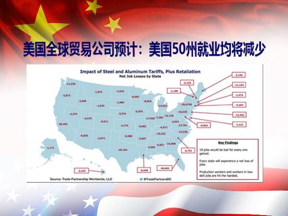 美挑起贸易战原因是什么？央视记者王冠用事实撕下美国面具