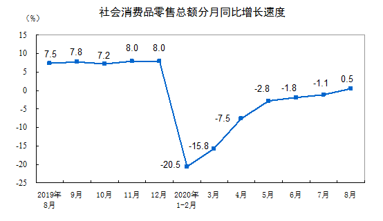 轉正！ 財經 第2張