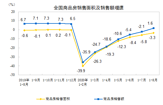 轉正！ 財經 第3張