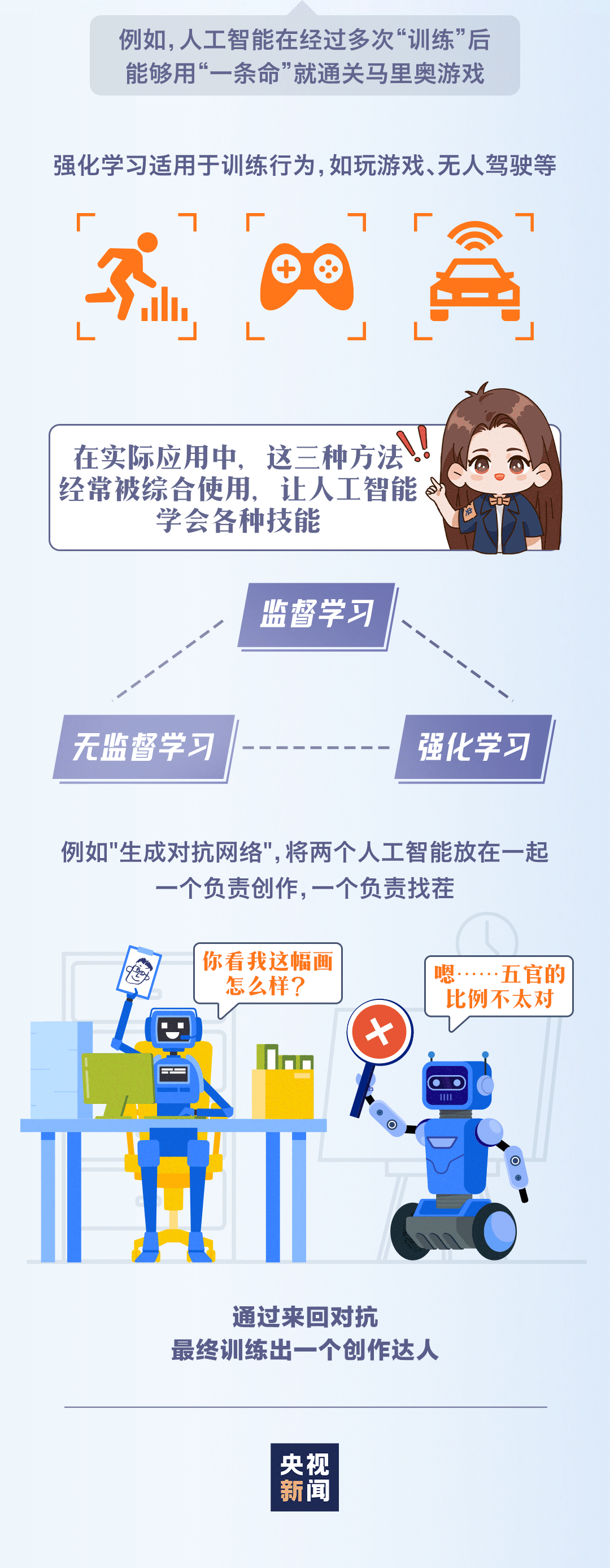 ChatGPT爆火，人工智能到底是怎样“练成”的？