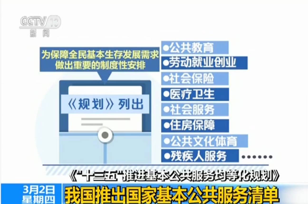 八大领域81项公共服务明确政府兜底责任不要错过你的服务