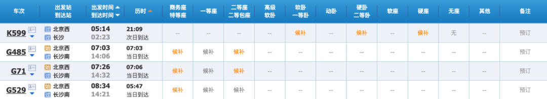 今天，開搶！ 旅遊 第6張