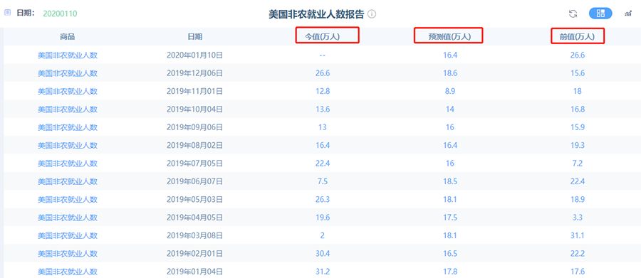 外汇中xau是什么意思_xauusd在外汇里是什么意思_外汇xauusd是什么意思