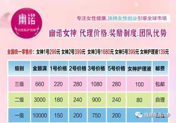 具体如下表:(全国统一零售价:女神1号299元,女神2号399元,女神3号1680