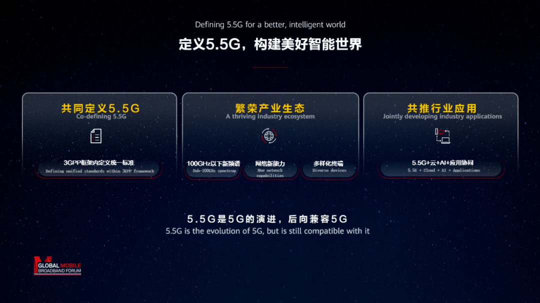 5G我知道，5.5G又是什么？的圖2