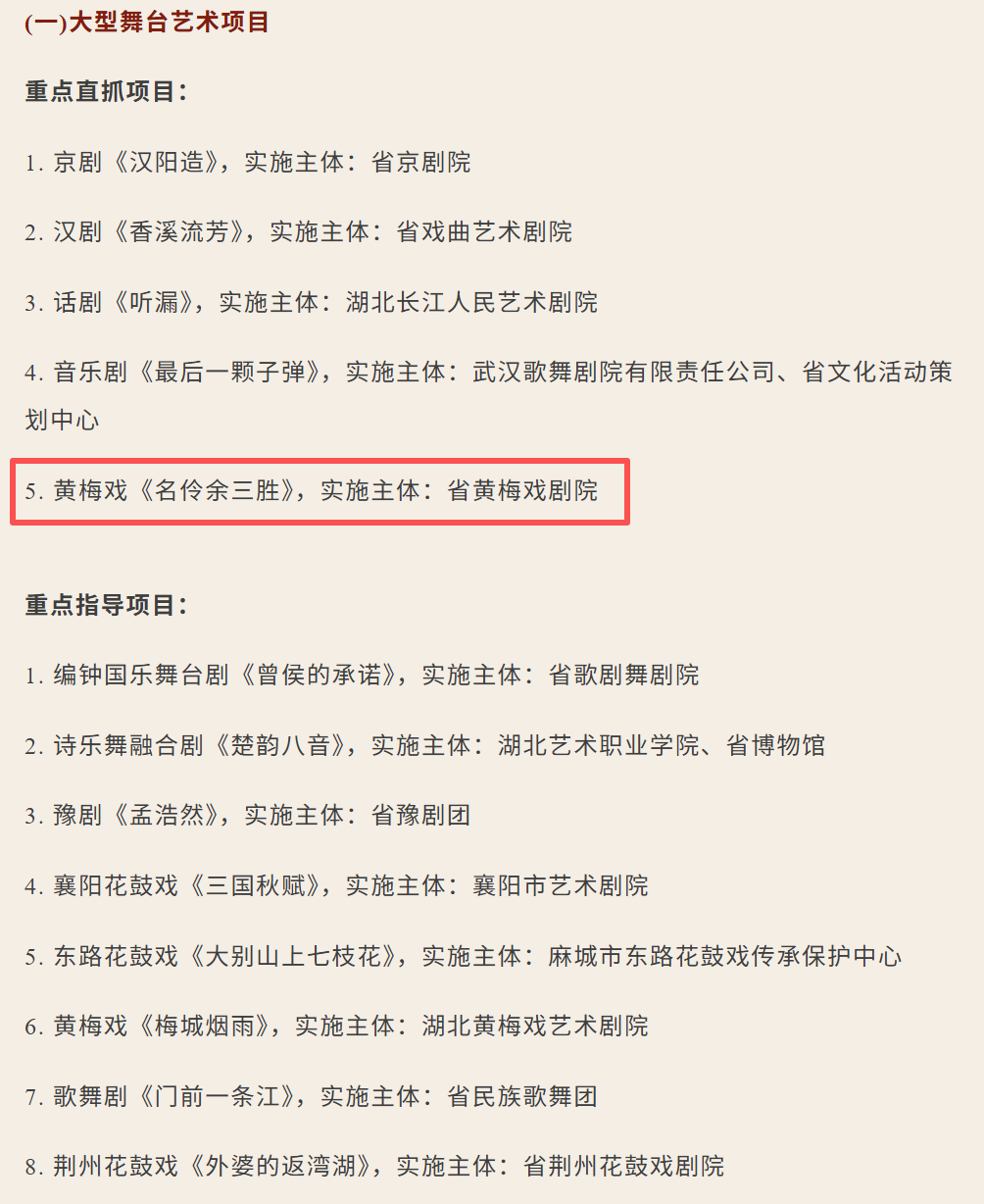 喜讯｜湖北省黄梅戏剧院《名伶余三胜》入选湖北省舞台艺术精品创作扶持工程