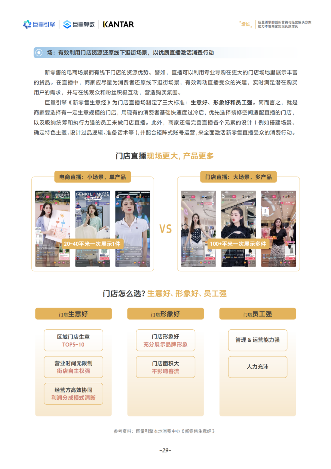 【报告解读】本地消费行业商家该如何开展创新营销和经营？（附白皮书下载）