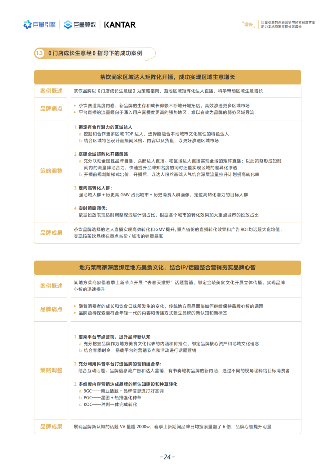 【报告解读】本地消费行业商家该如何开展创新营销和经营？（附白皮书下载）