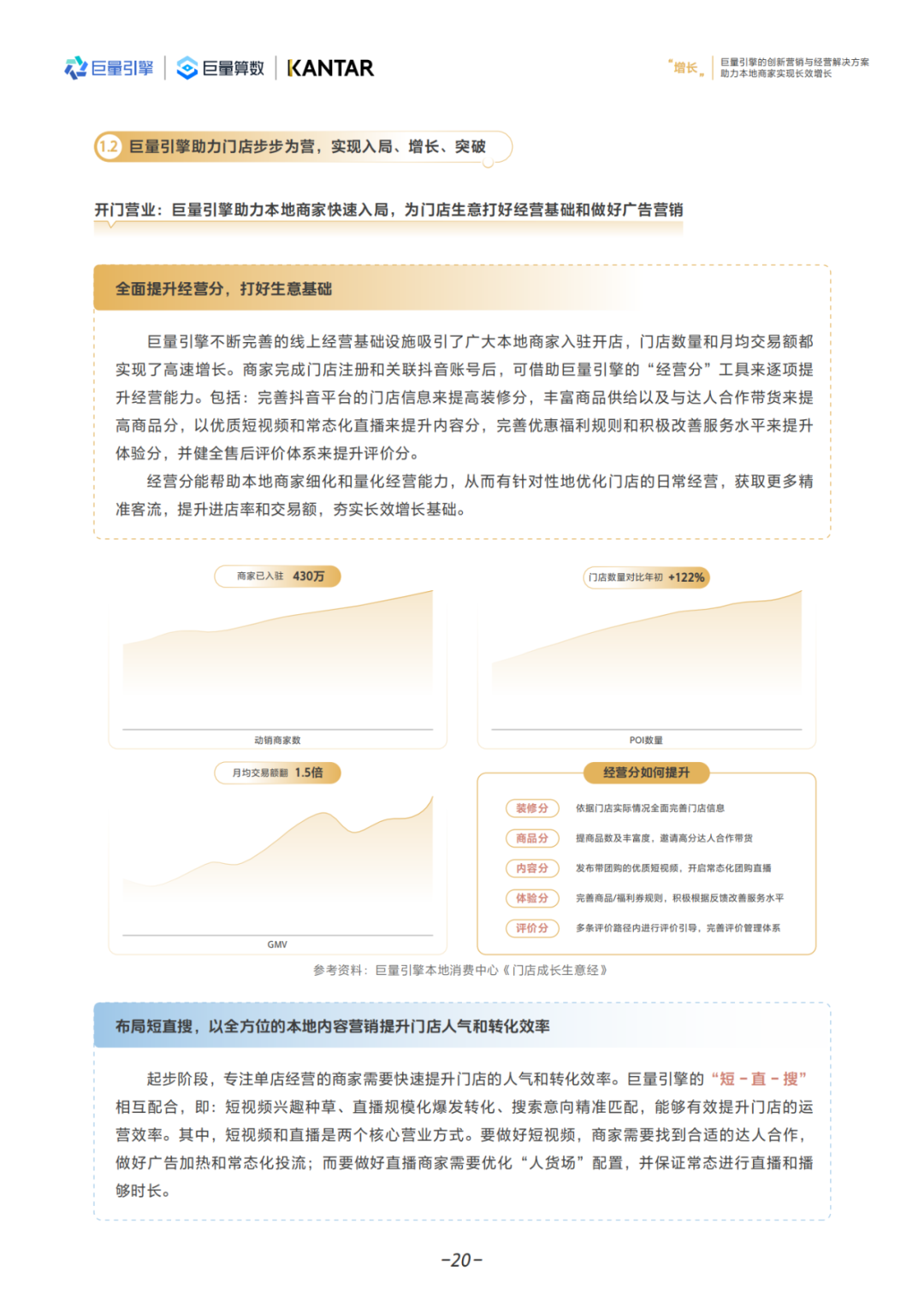 【报告解读】本地消费行业商家该如何开展创新营销和经营？（附白皮书下载）