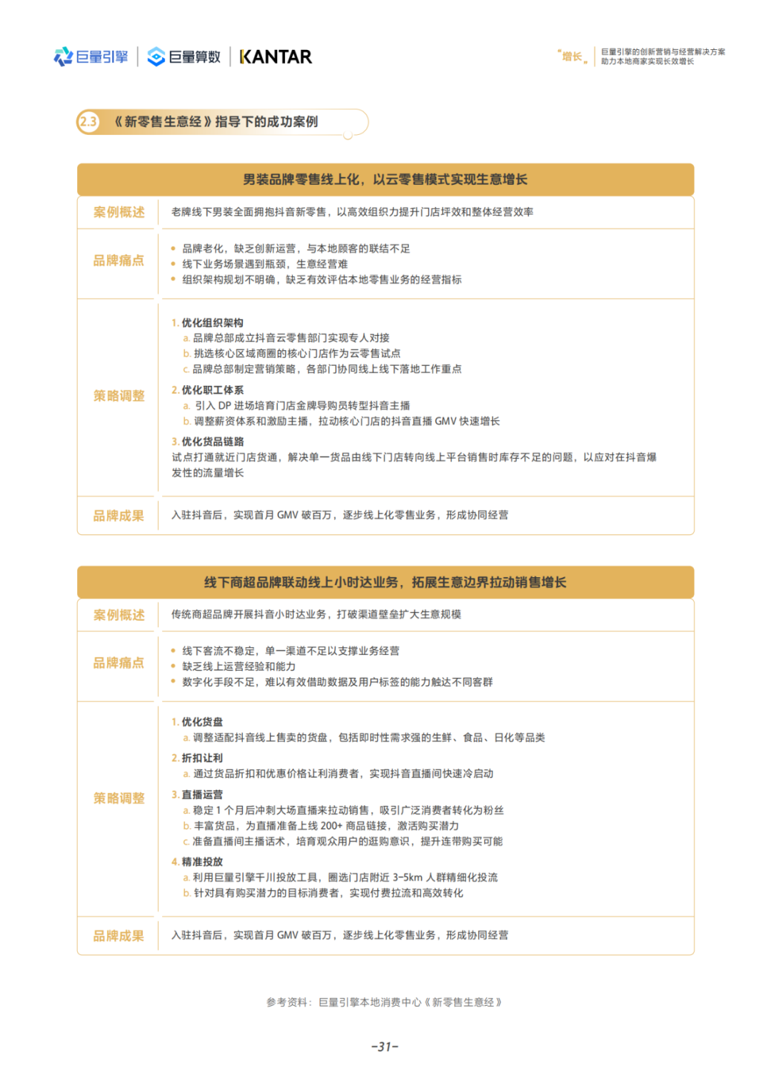 【报告解读】本地消费行业商家该如何开展创新营销和经营？（附白皮书下载）