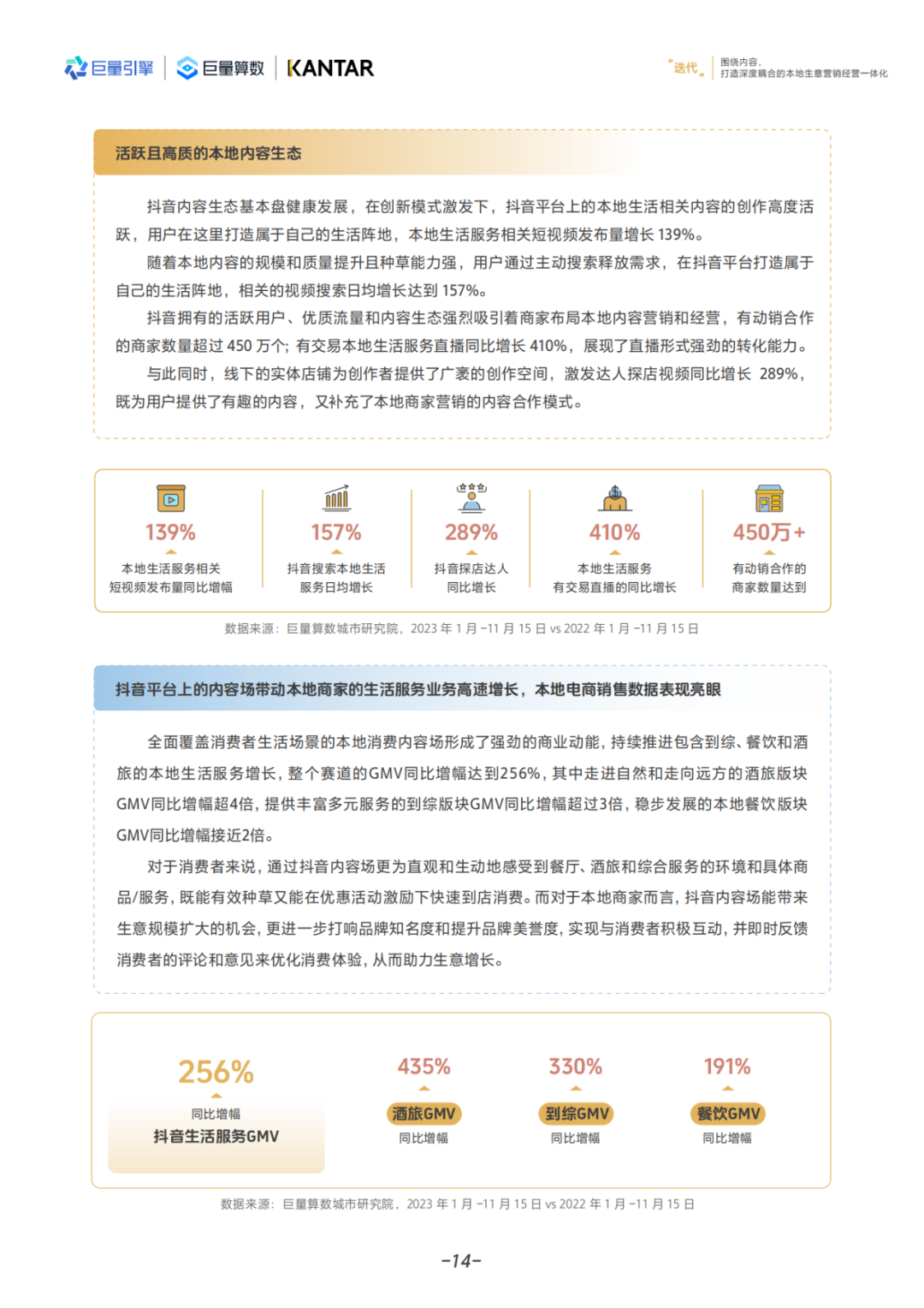 【报告解读】本地消费行业商家该如何开展创新营销和经营？（附白皮书下载）