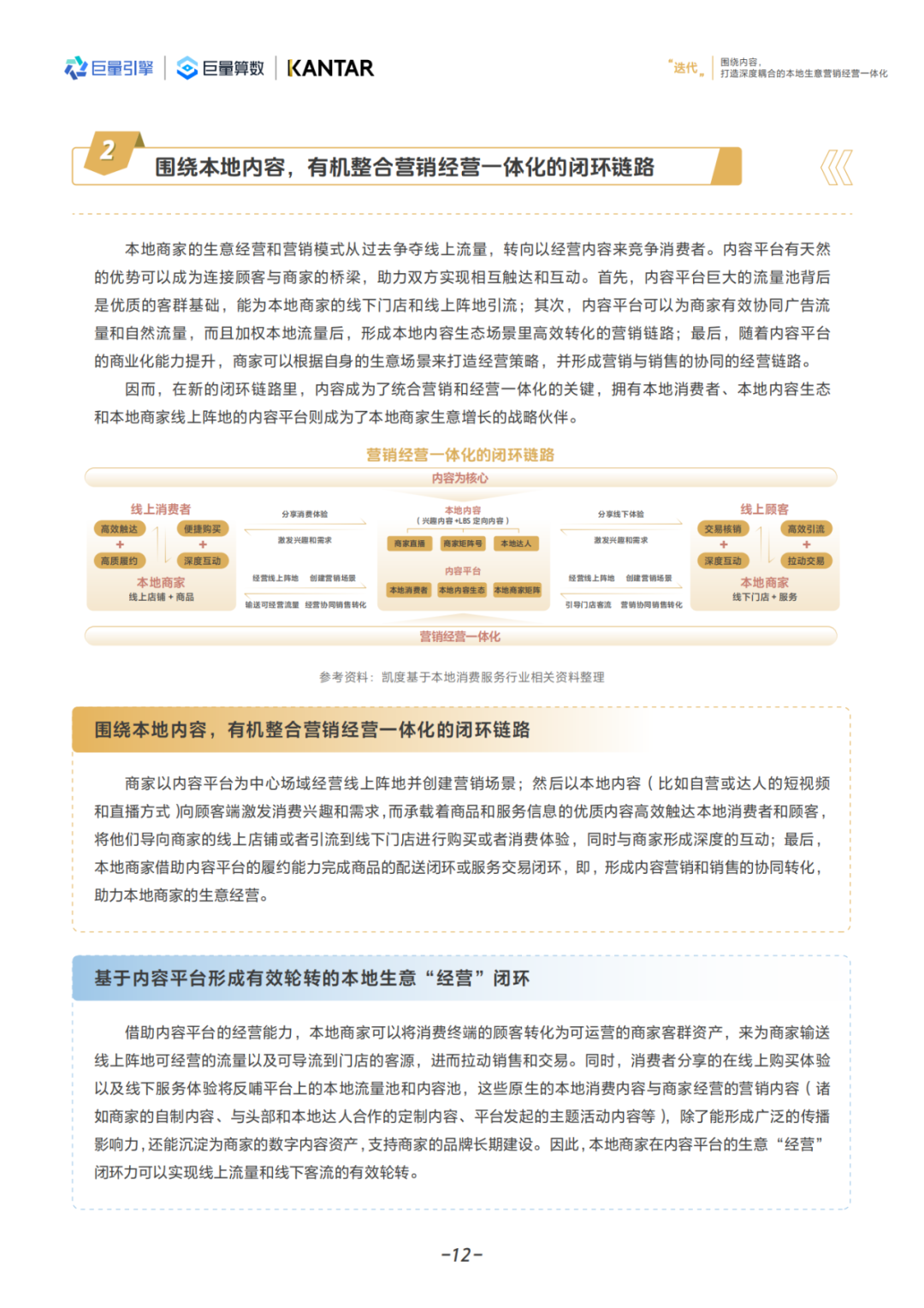 【报告解读】本地消费行业商家该如何开展创新营销和经营？（附白皮书下载）