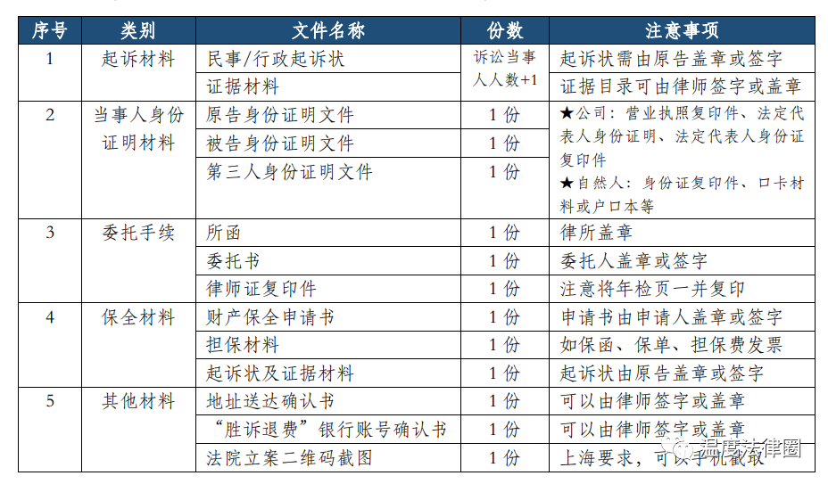 优质案件经验材料ppt_优质案件经验材料ppt_优质案件经验材料ppt