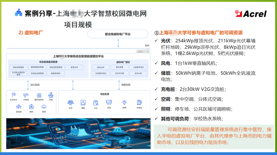 破解校园用能能源管理&ldquo;老大难&ldquo;