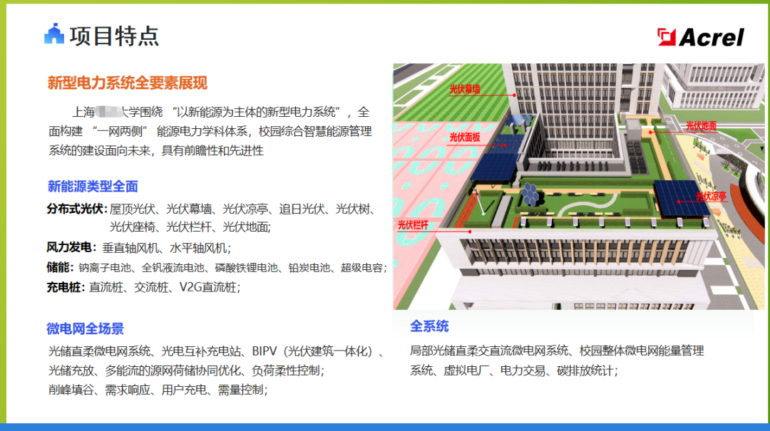 破解校园用能能源管理&ldquo;老大难&ldquo;