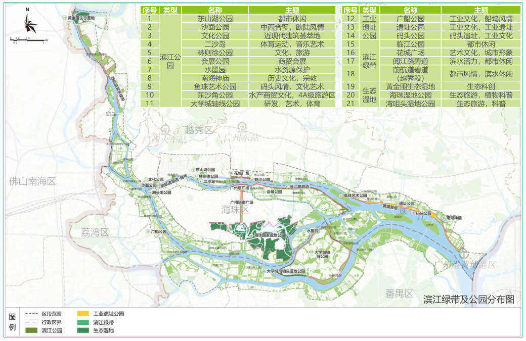 规划曝光！20公里！广州西部科技创新带来了！