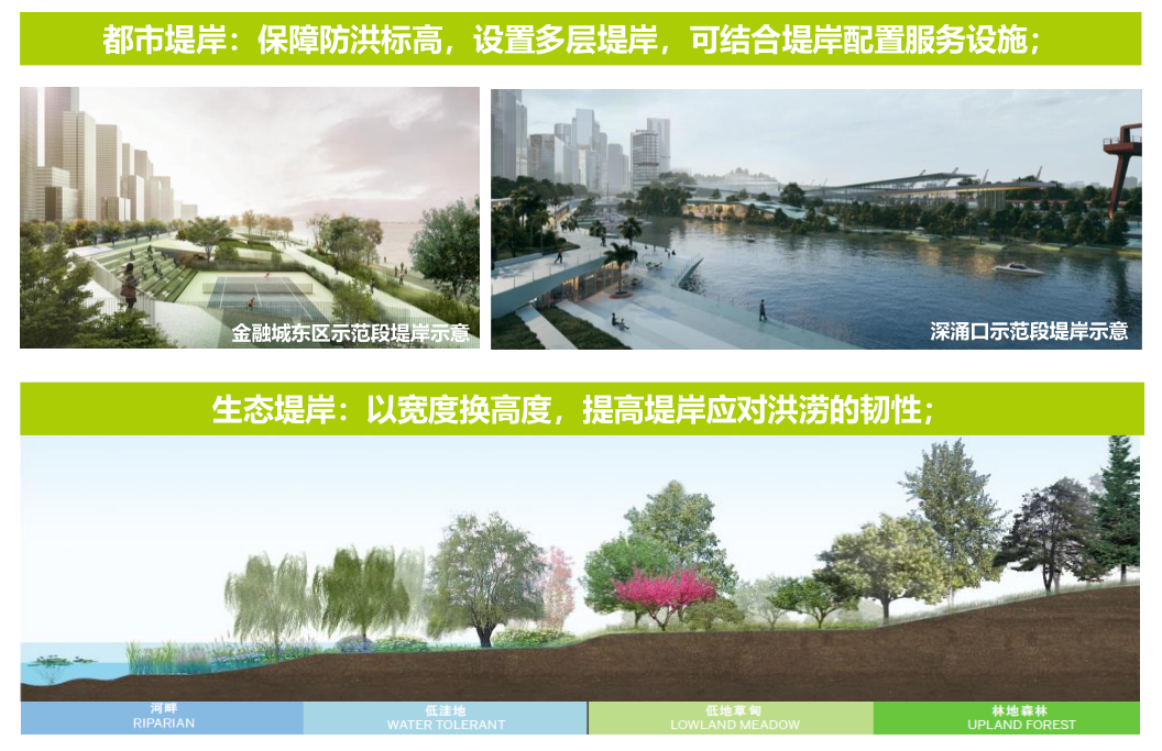 规划曝光！20公里！广州西部科技创新带来了！