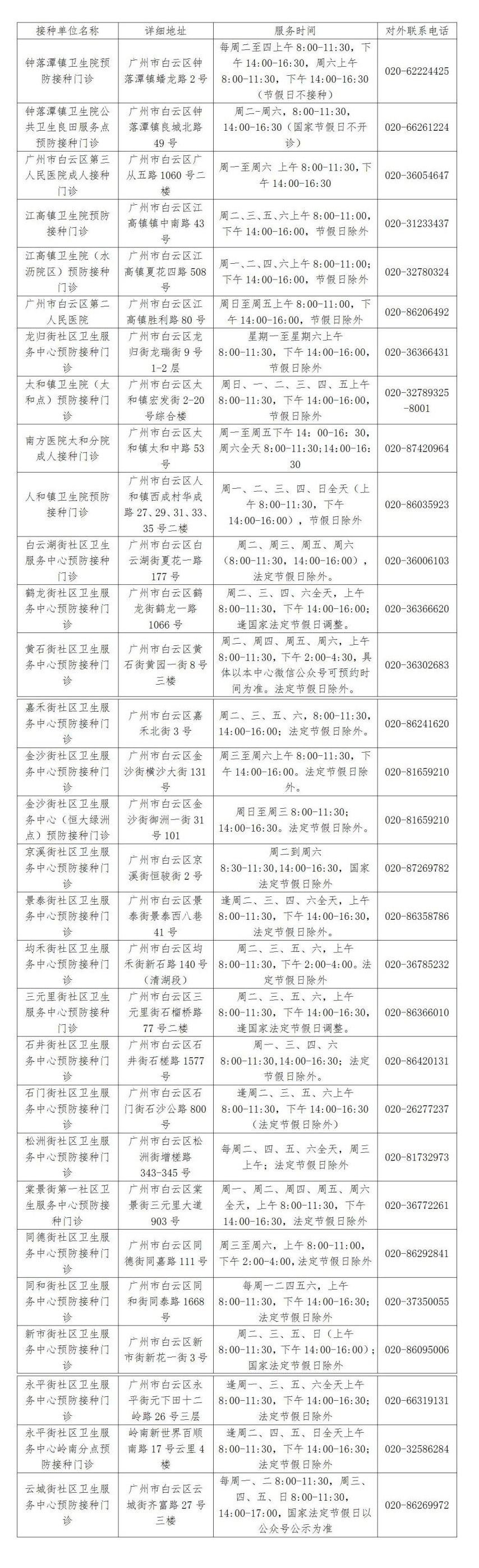 这些人免费接种!6月全面启动