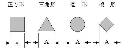 点击放大图片