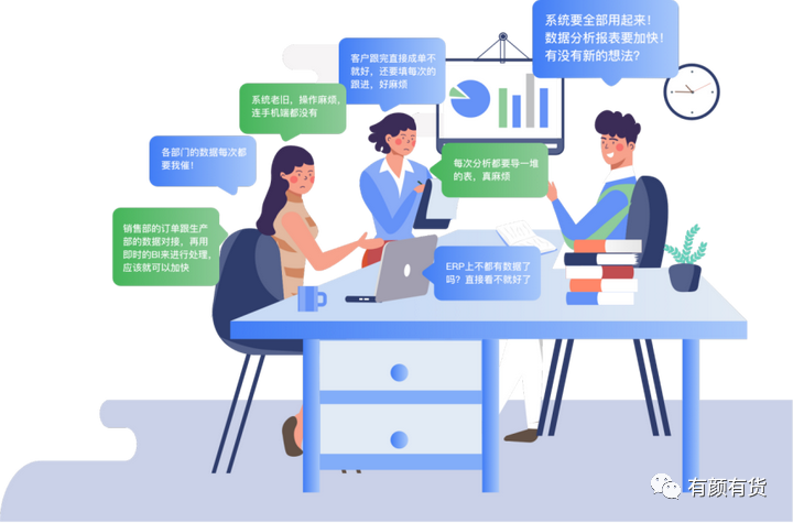 企業數字化轉型