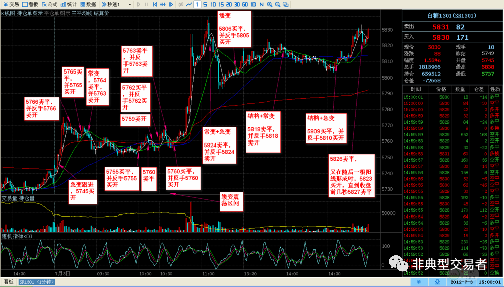 640?wx_fmt=png&tp=webp&wxfrom=5&wx_lazy=1&wx_co=1