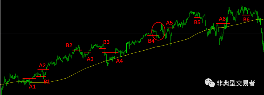 640?wx_fmt=png&tp=webp&wxfrom=5&wx_lazy=1&wx_co=1