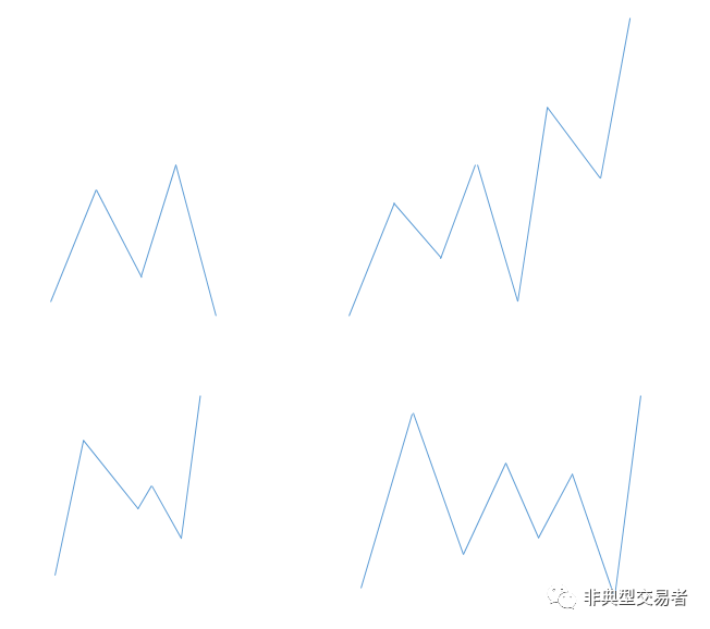 640?wx_fmt=png&tp=webp&wxfrom=5&wx_lazy=1&wx_co=1