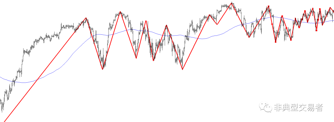 640?wx_fmt=png&tp=webp&wxfrom=5&wx_lazy=1&wx_co=1