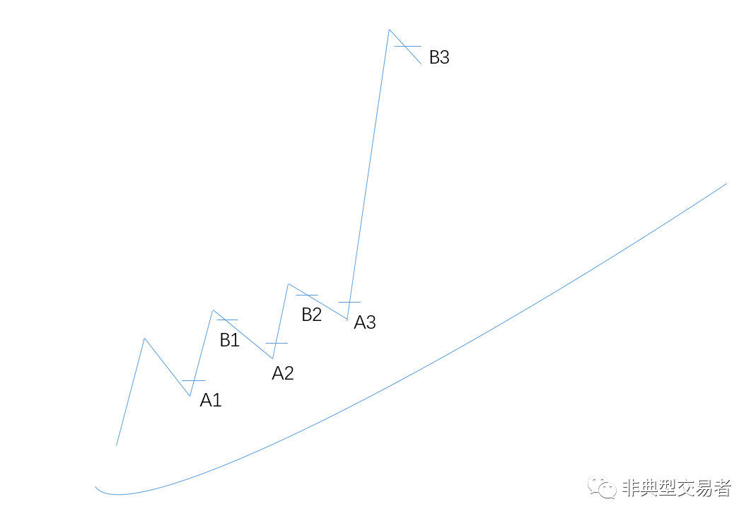 640?wx_fmt=png&tp=webp&wxfrom=5&wx_lazy=1&wx_co=1
