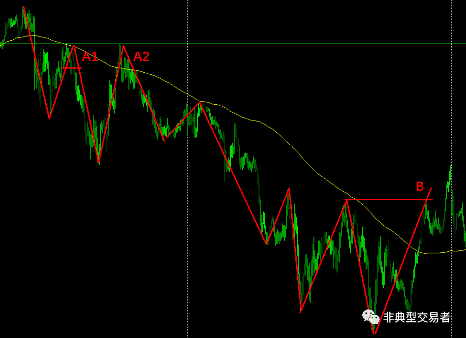640?wx_fmt=png&tp=webp&wxfrom=5&wx_lazy=1&wx_co=1