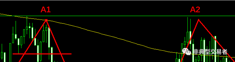 640?wx_fmt=png&tp=webp&wxfrom=5&wx_lazy=1&wx_co=1