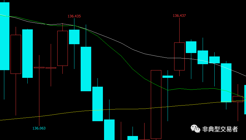 640?wx_fmt=png&tp=webp&wxfrom=5&wx_lazy=1&wx_co=1