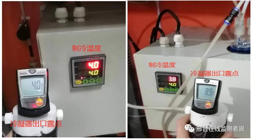 在線監(jiān)測這些問題你注意了嗎？