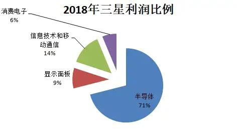 华为世界科技_全球科技华为_华为科技在世界什么水平