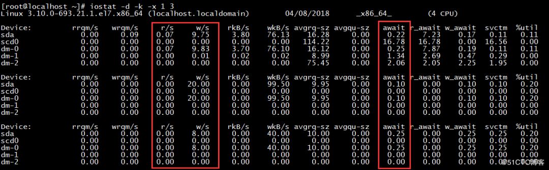 MySQL数据库的这些优化技巧你都掌握了吗？