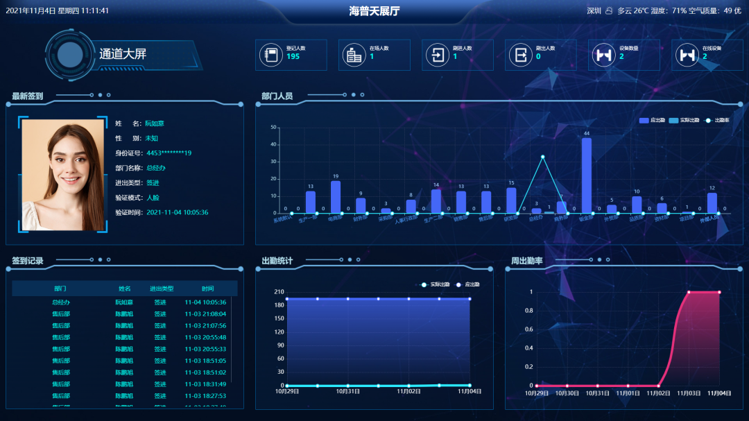 科普 | 關于云平臺培訓，有新規！(圖3)
