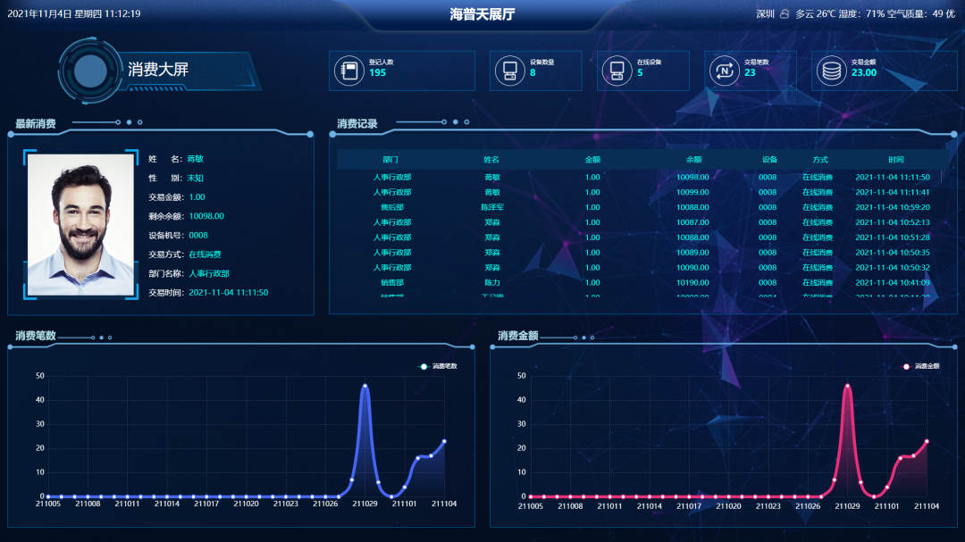 科普 | 關于云平臺培訓，有新規！(圖7)
