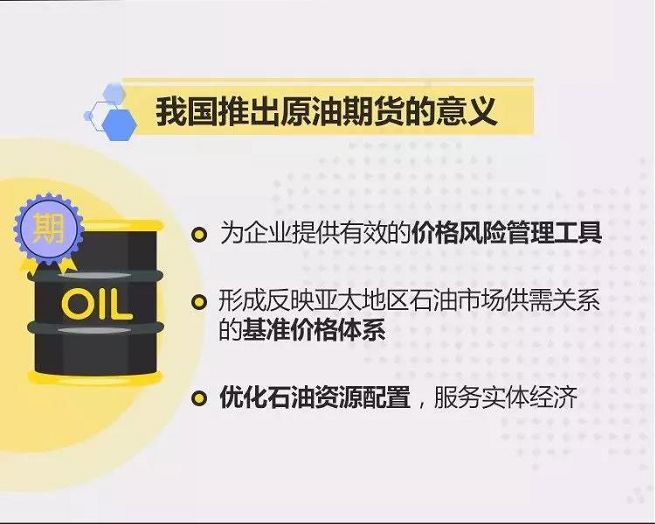 上海原油期货上市意义_广东期货龙头企业原油_怎样投资基金、股票、期货、原油