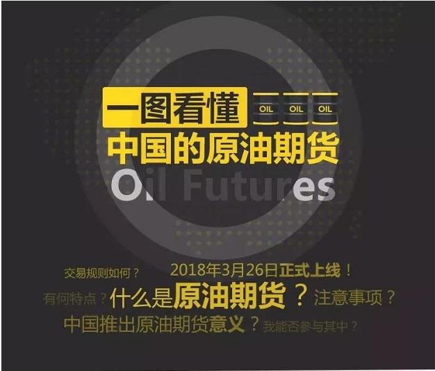 广东期货龙头企业原油_怎样投资基金、股票、期货、原油_上海原油期货上市意义