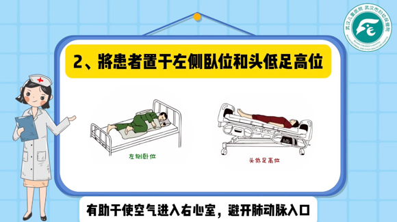 加压输液什么意思正确认识“空气栓塞”——静脉输液中气泡的真相与应对_https://www.jmylbn.com_新闻资讯_第9张
