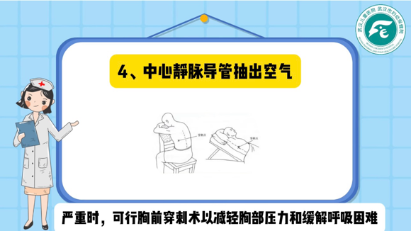 加压输液什么意思正确认识“空气栓塞”——静脉输液中气泡的真相与应对_https://www.jmylbn.com_新闻资讯_第11张