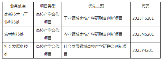 erp结合项目管理功能_erp管理系统的功能目标_erp在项目管理中的应用