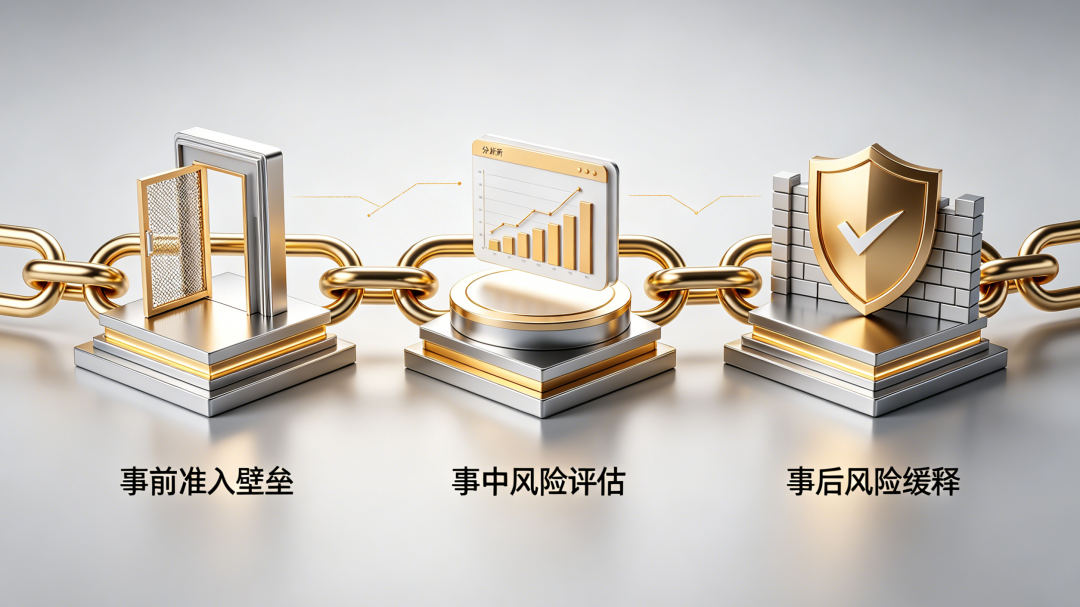 弘齐研析｜参股型并购贷款的债权人保护机制研究 ——以《商业银行并购贷款管理办法》为背景