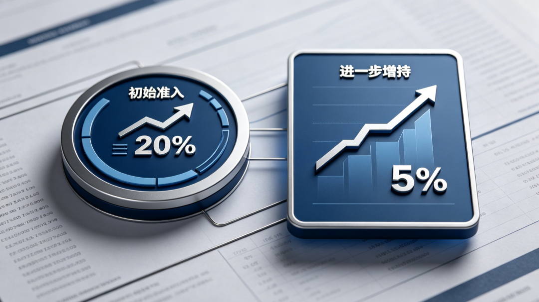 弘齐研析｜参股型并购贷款的债权人保护机制研究 ——以《商业银行并购贷款管理办法》为背景