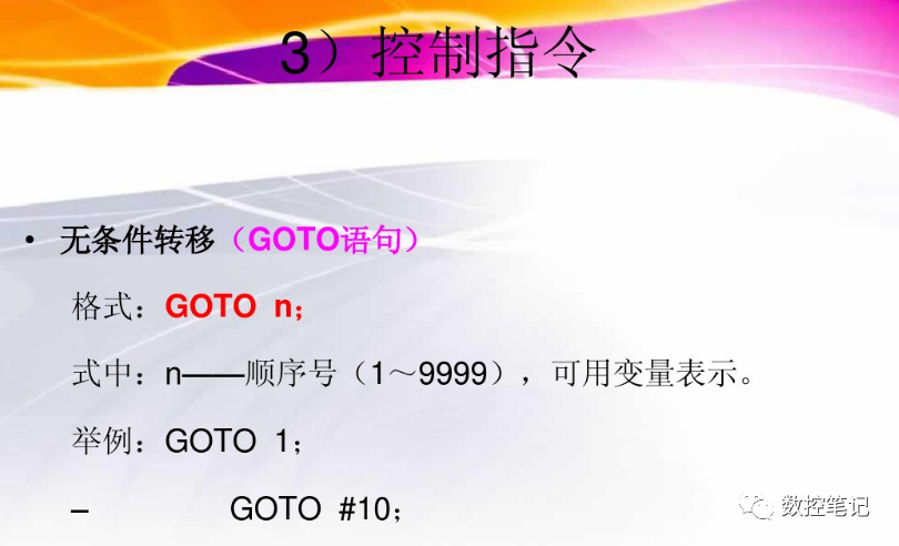 数控宏程序A类宏与B类宏有什么区别？的图26
